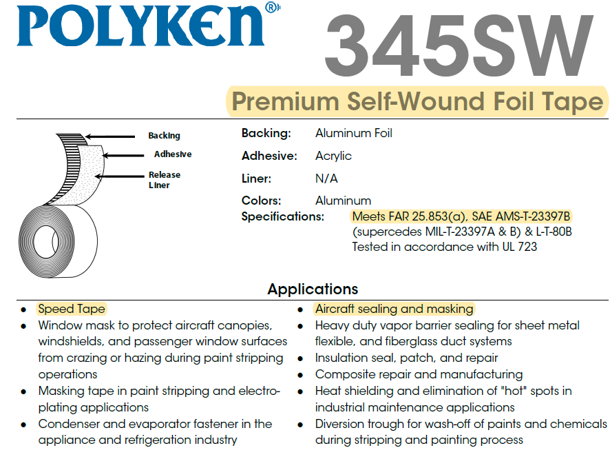 Polyken 345SW Aluminum Foil Tape In Stock AEROTAPE® 25+ Years