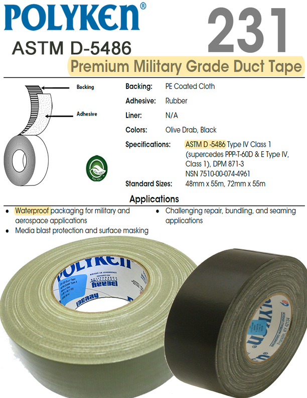 Polyken 231 Duct Tape = ASTM D5486 FREE S&H AEROTAPE® 25+ Years
