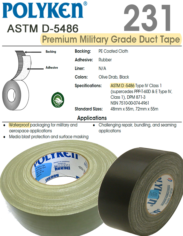 Military Grade Cloth Tape - Olive Drab