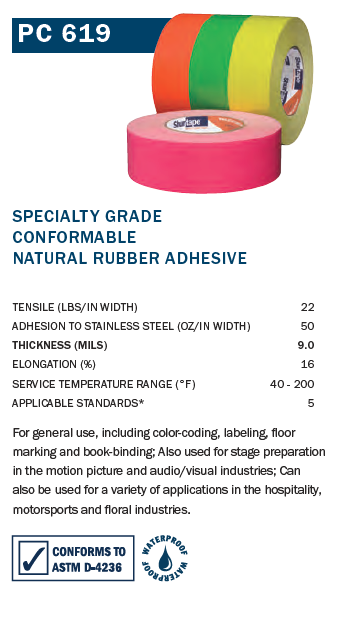Shurtape PC-619 Fluorescent Cloth Duct Tape – Aerotape