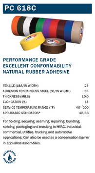 Shurtape PC618C Colored Duct Tape- Roll-TapeMonster